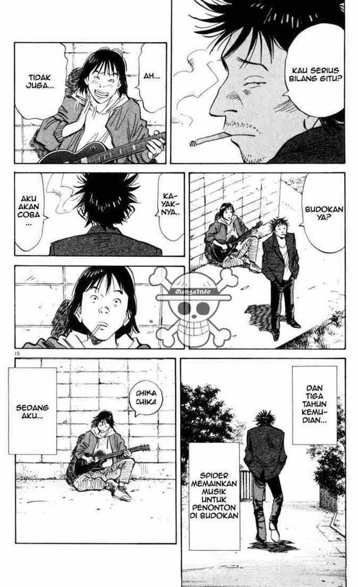 Chapter 3 - halaman 17