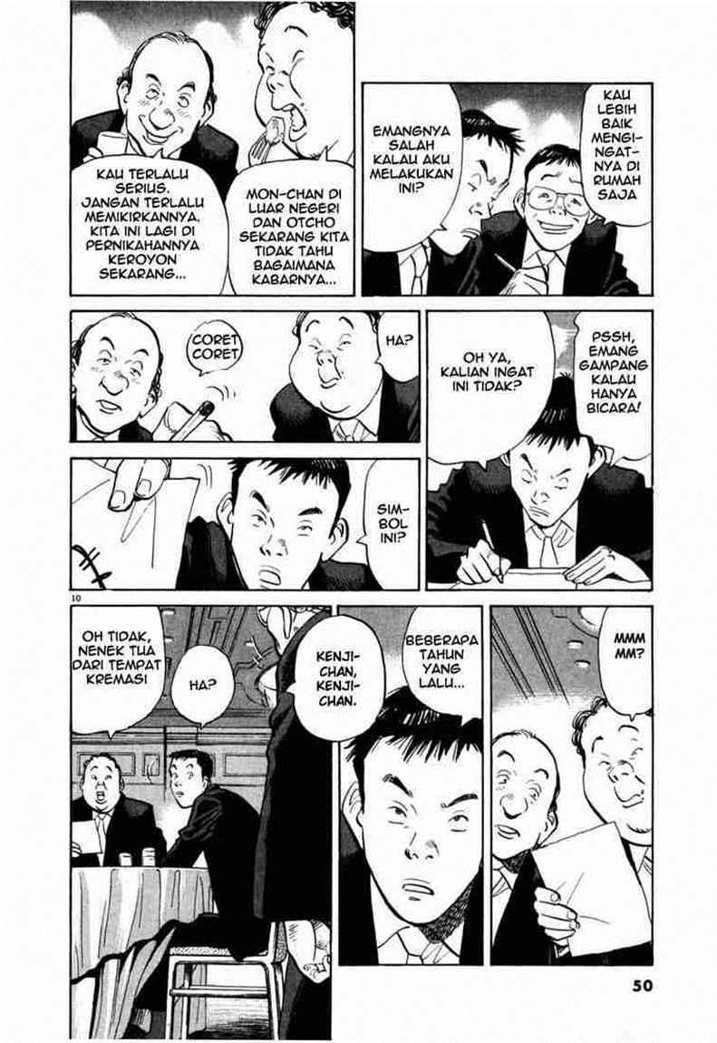 Chapter 2 - halaman 12