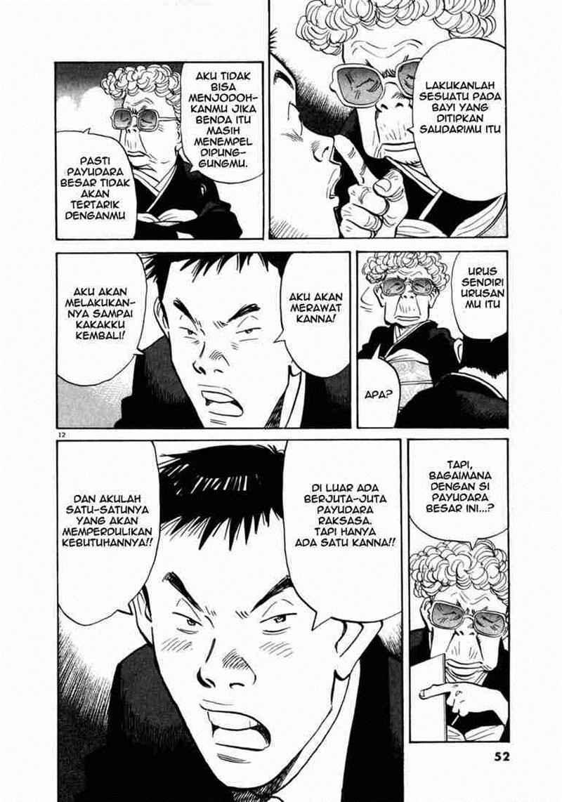 Chapter 2 - halaman 14