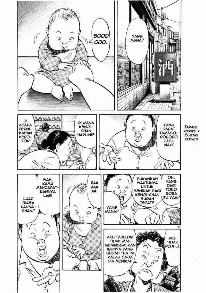 Chapter 2 - halaman 15