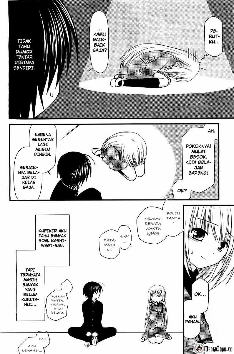 Chapter 18 - halaman 15