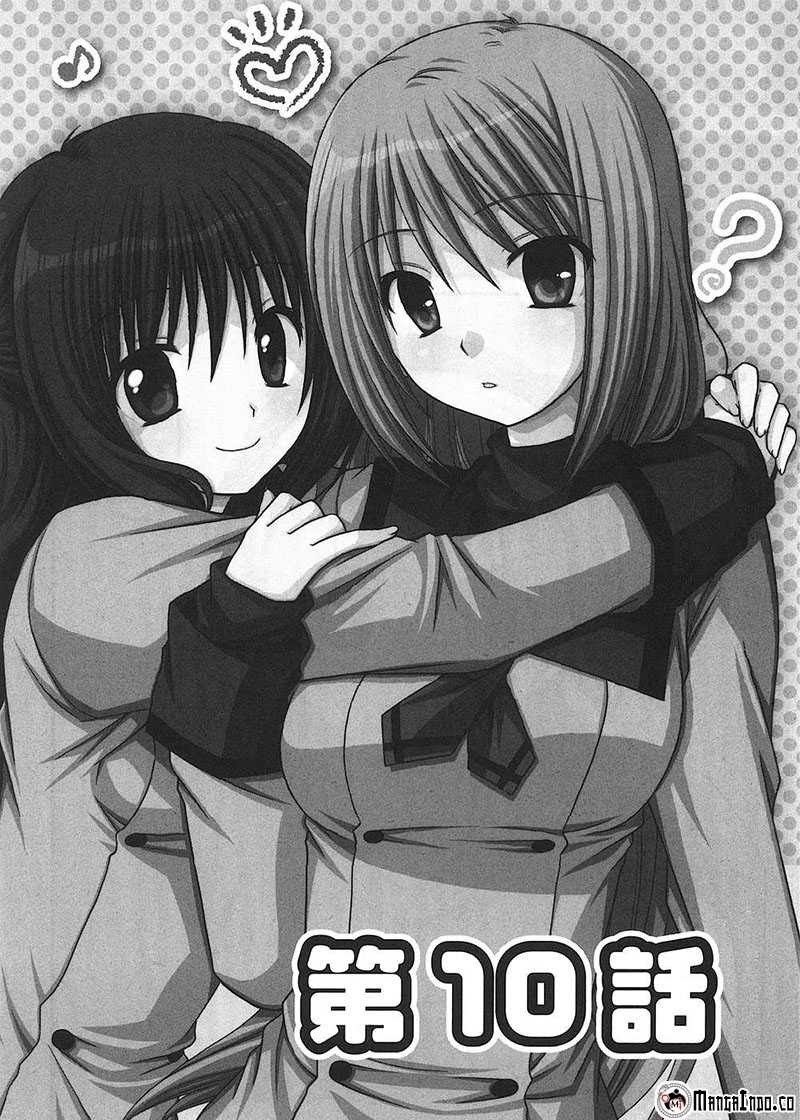 Chapter 10 - halaman 2