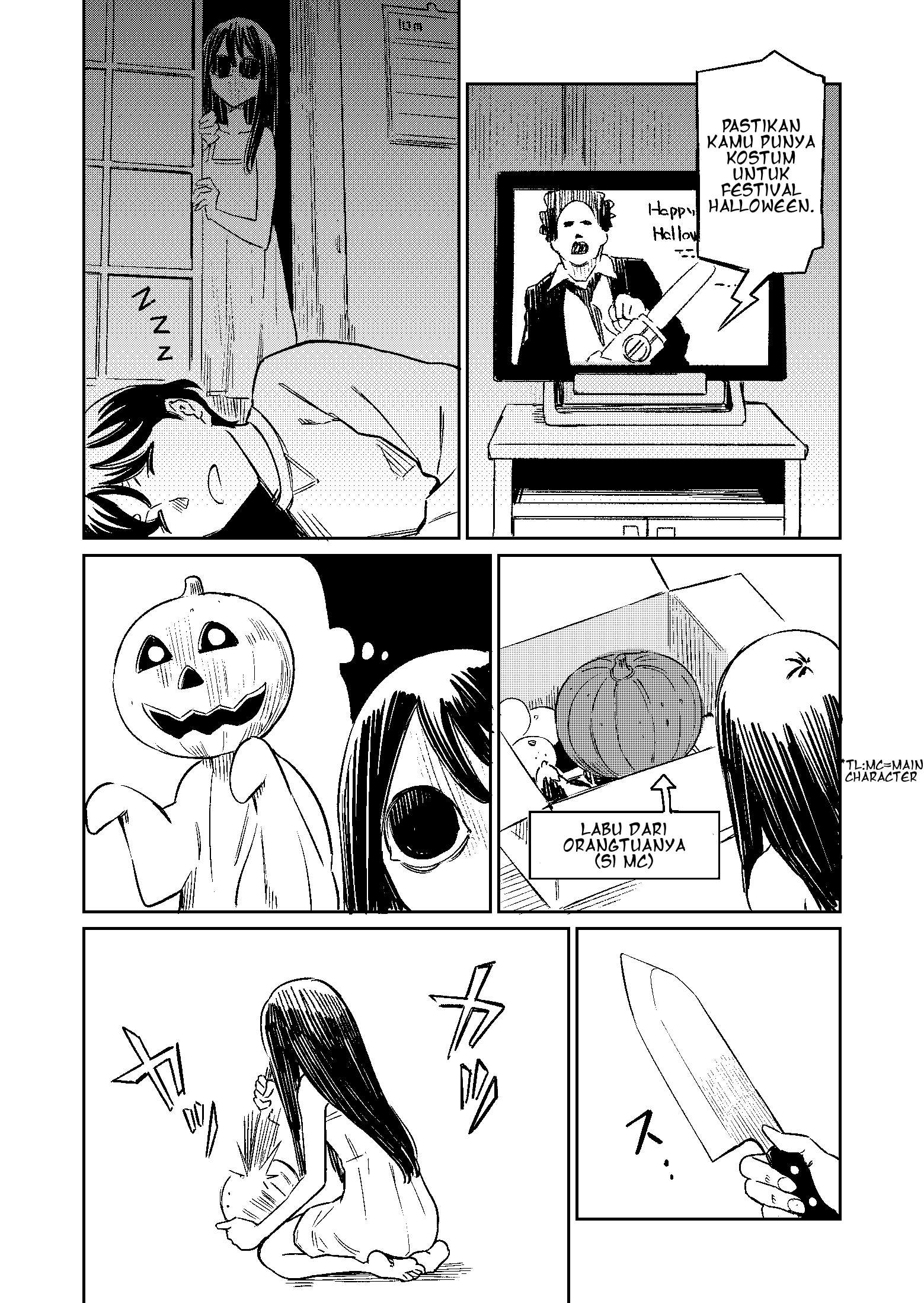 Chapter 7 - halaman 3