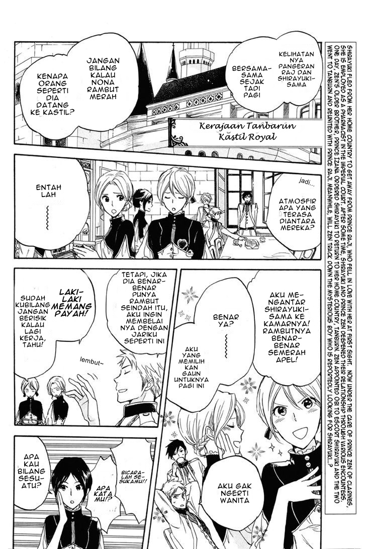Chapter 21 - halaman 5