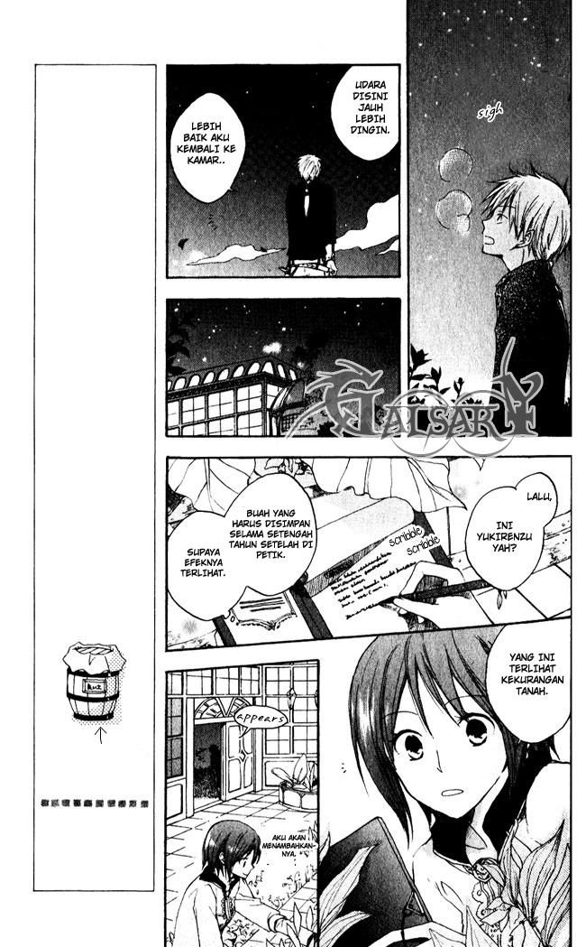 Chapter 4 - halaman 13
