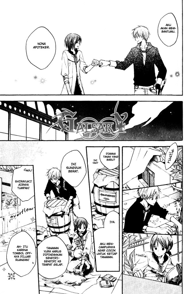 Chapter 4 - halaman 27