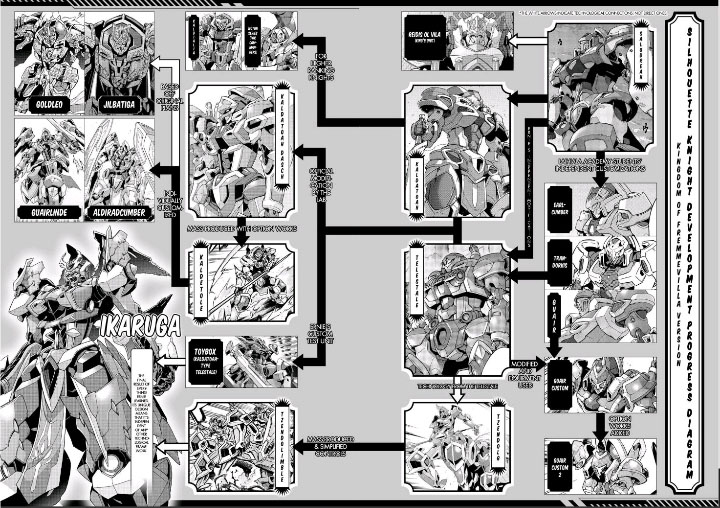 Chapter 66 - halaman 23