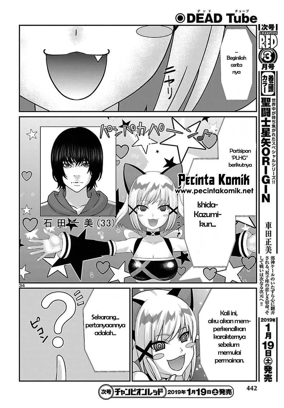 Chapter 47 - halaman 36