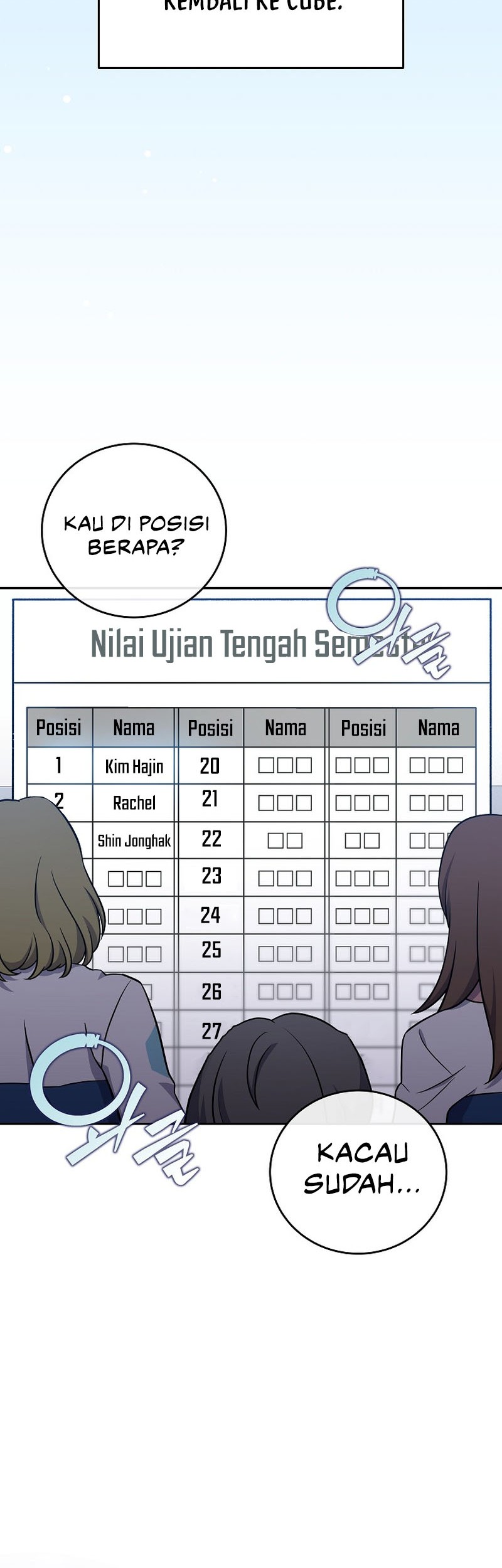 Chapter 38 - halaman 4