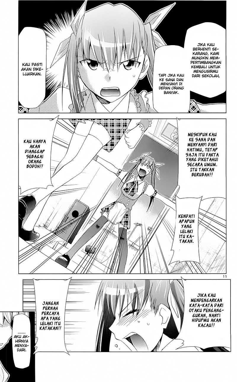 Chapter 6 - halaman 13