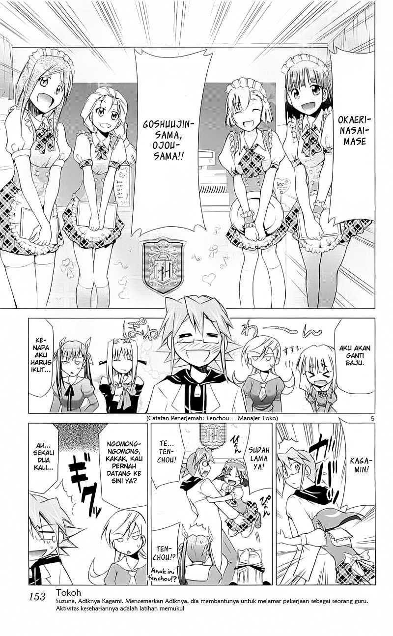 Chapter 5 - halaman 7