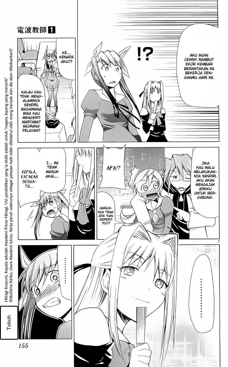 Chapter 5 - halaman 9