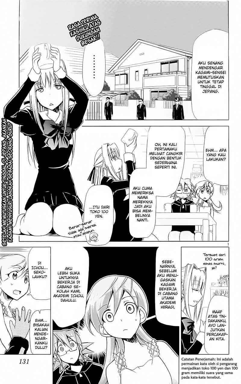 Chapter 4 - halaman 2