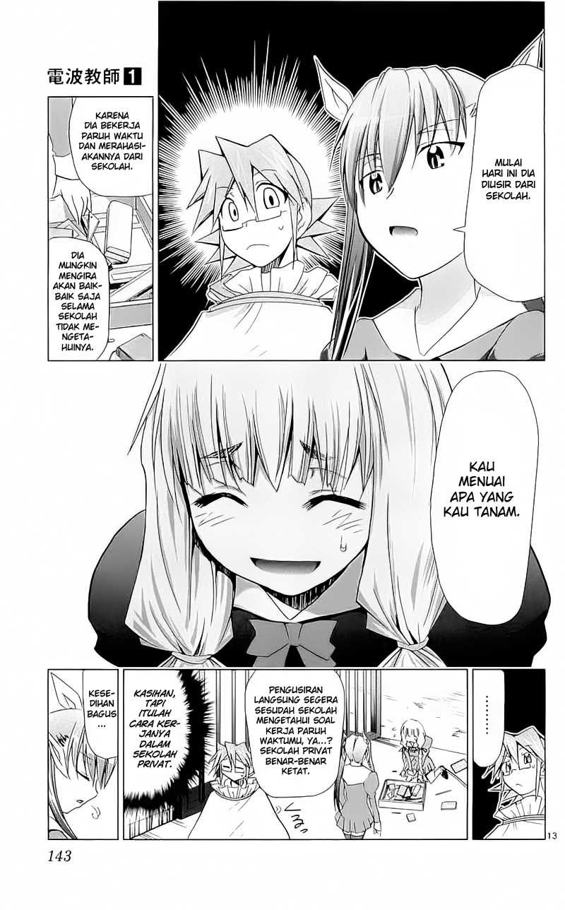 Chapter 4 - halaman 15