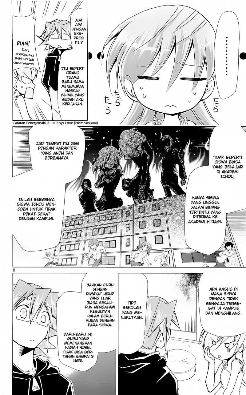 Chapter 3 - halaman 9