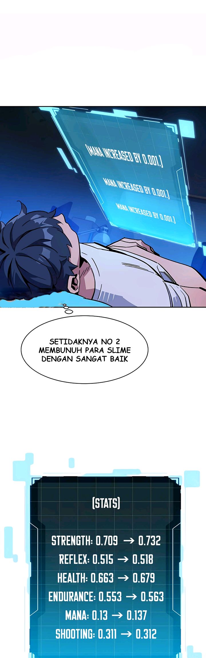 Chapter 10 - halaman 46