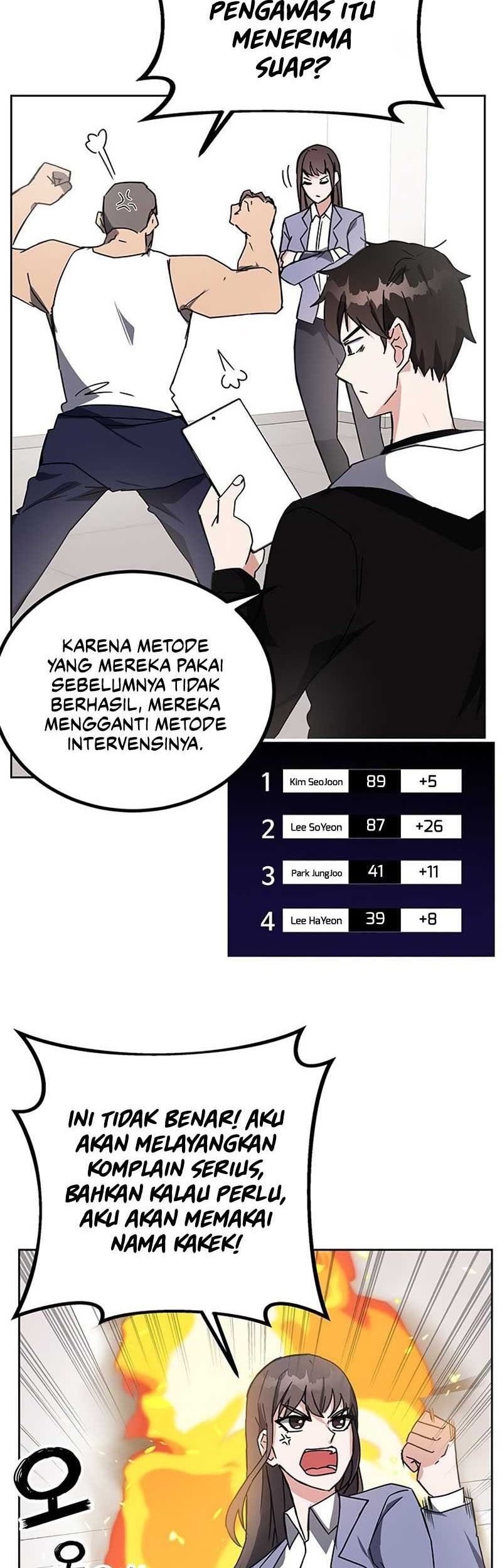 Chapter 21 - halaman 6