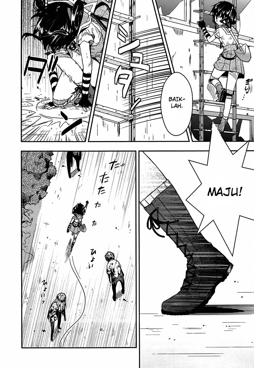Chapter 8 - halaman 19