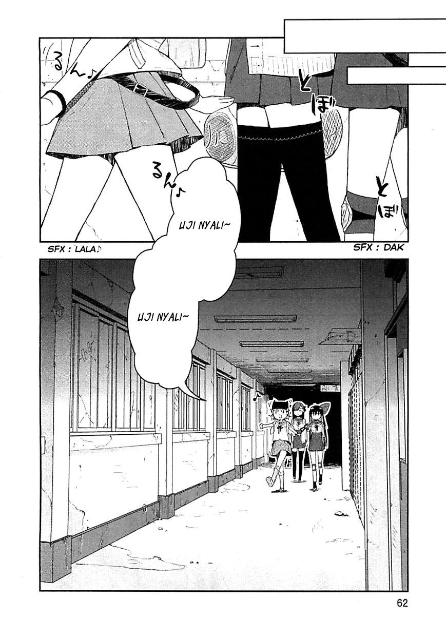 Chapter 3 - halaman 8