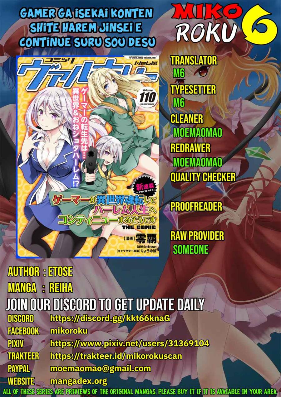 Chapter 2 - halaman 2