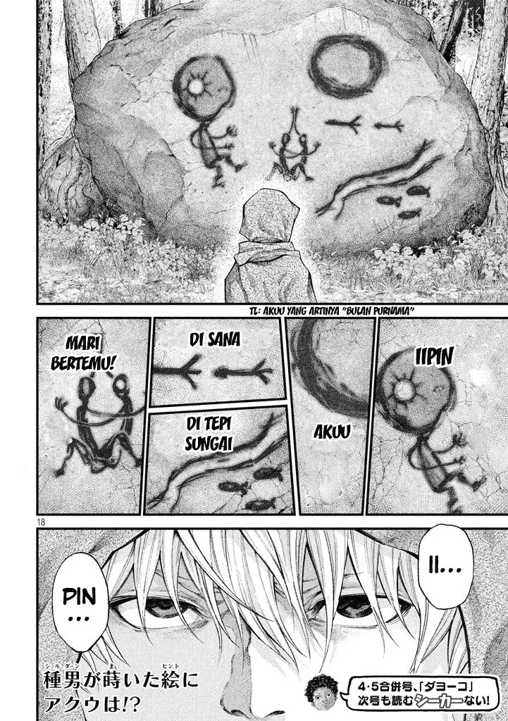 Chapter 20 - halaman 20