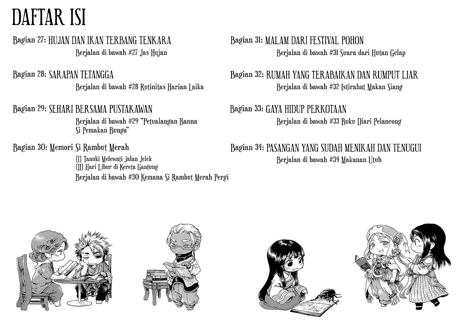 Chapter 27 - halaman 6