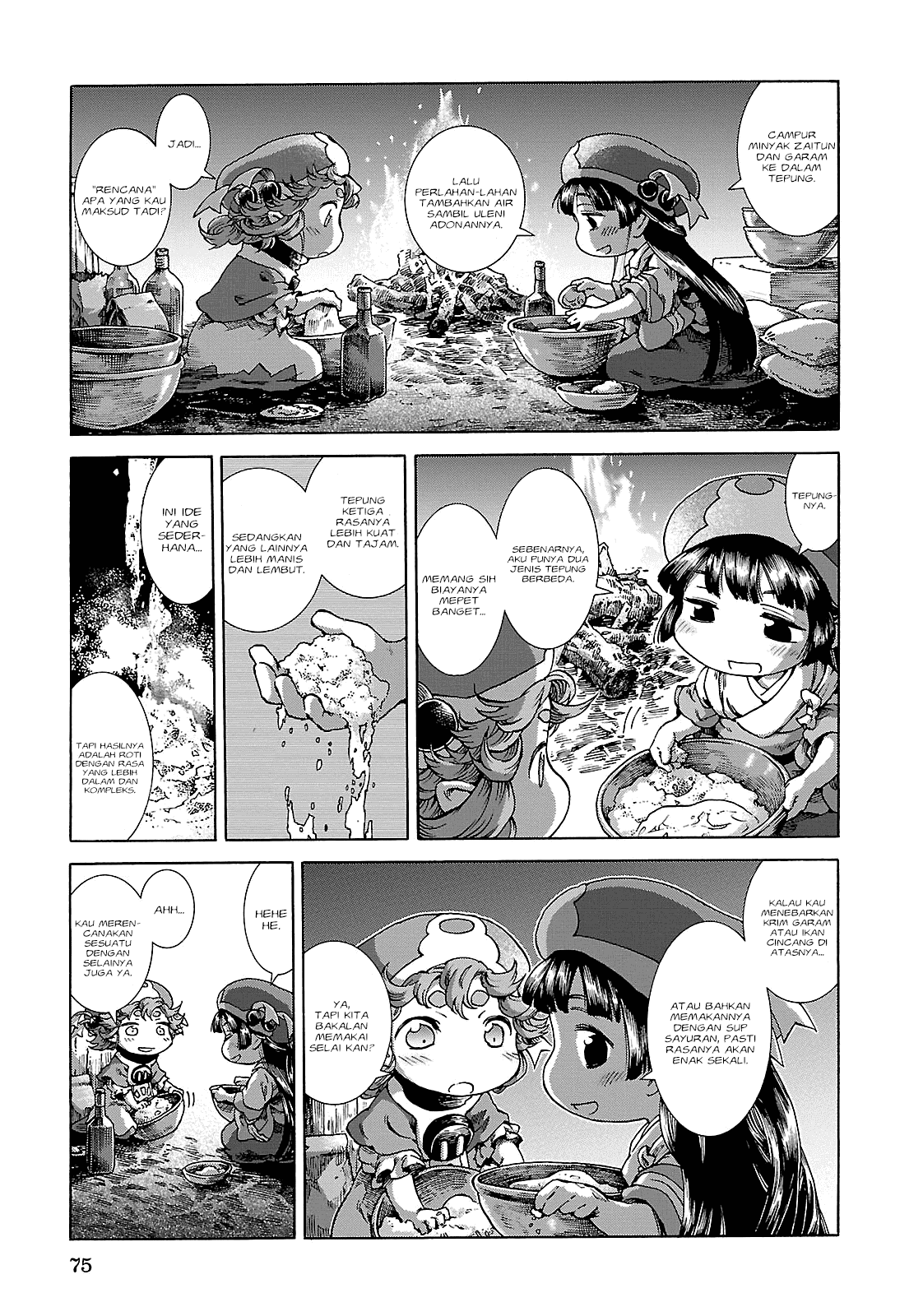 Chapter 22 - halaman 20