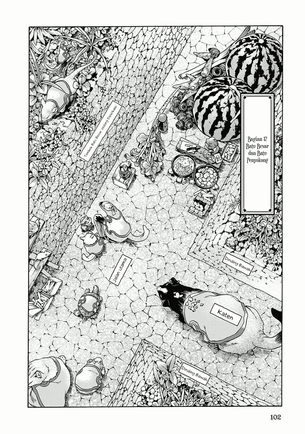 Chapter 12 - halaman 4