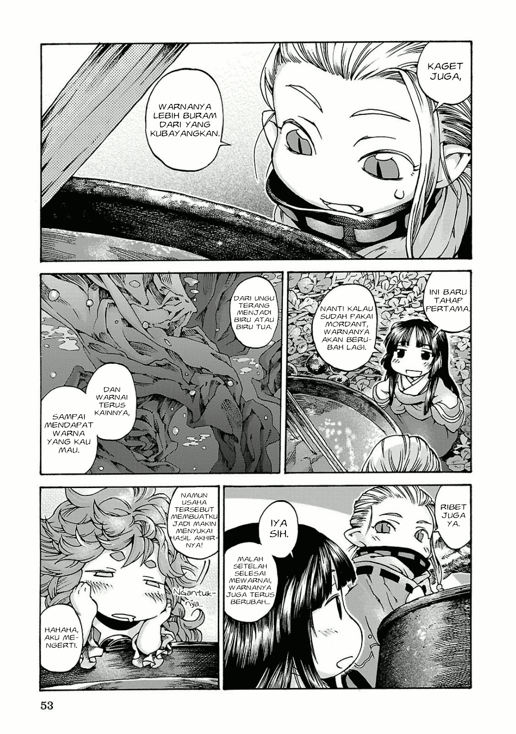 Chapter 10 - halaman 21