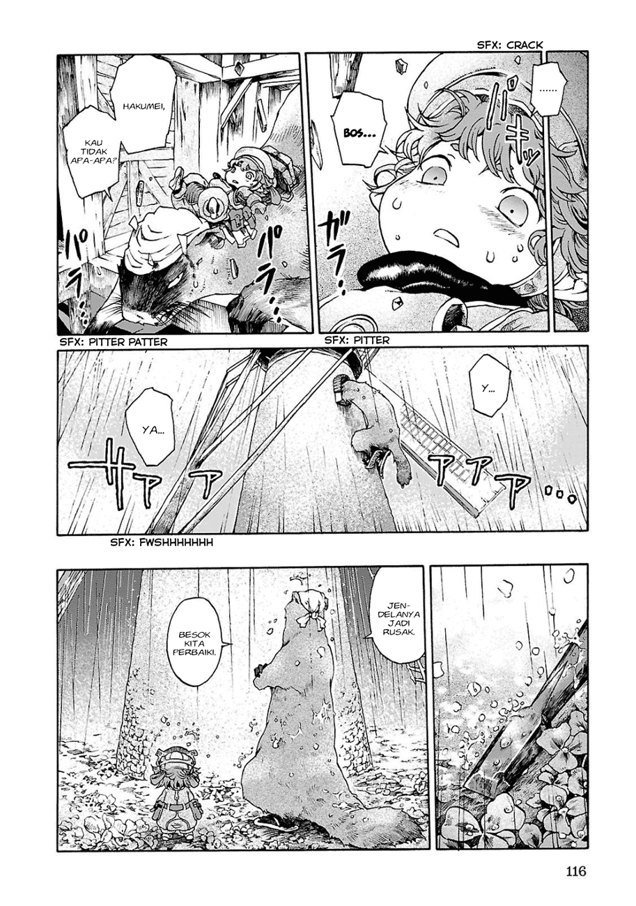 Chapter 5 - halaman 22