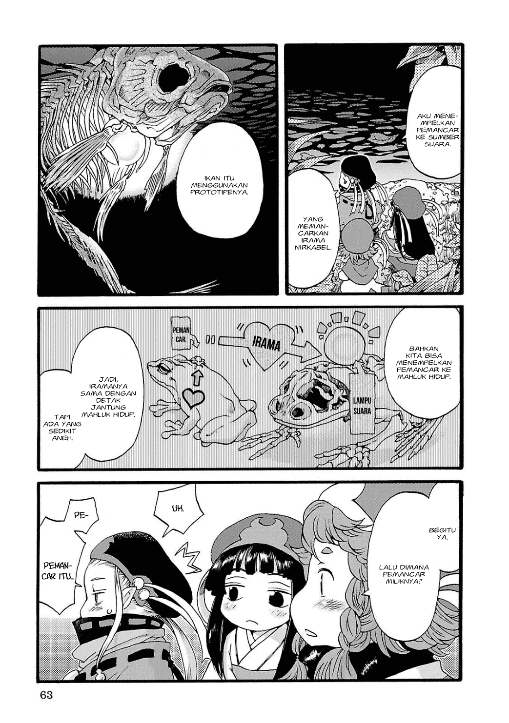 Chapter 3 - halaman 13