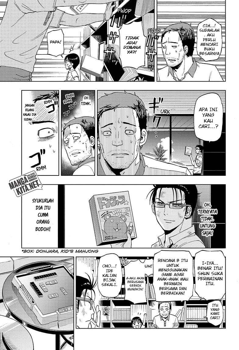 Chapter 22 - halaman 15