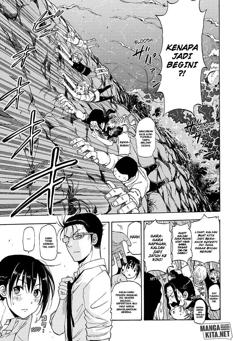 Chapter 6 - halaman 15