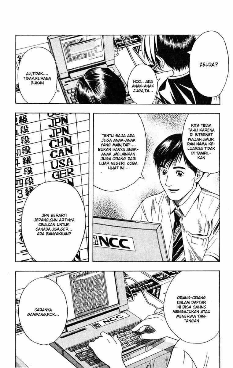 Chapter 29 - halaman 19