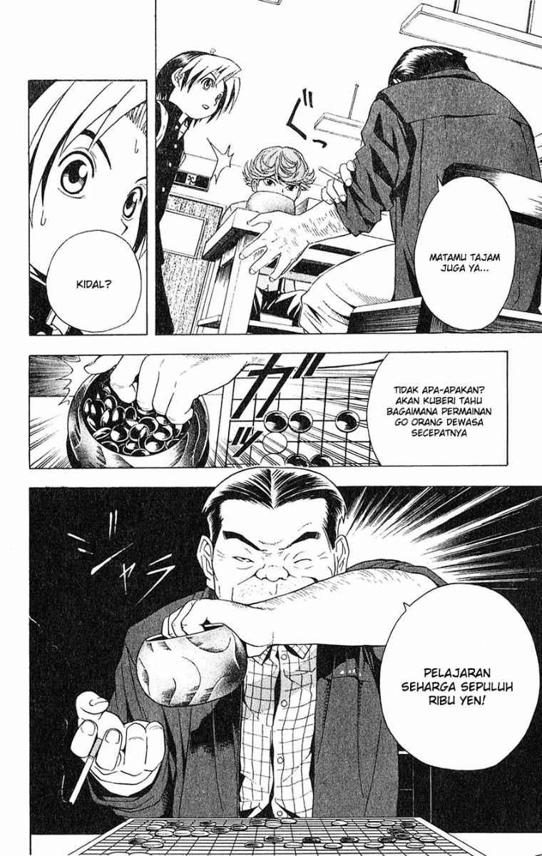 Chapter 21 - halaman 13