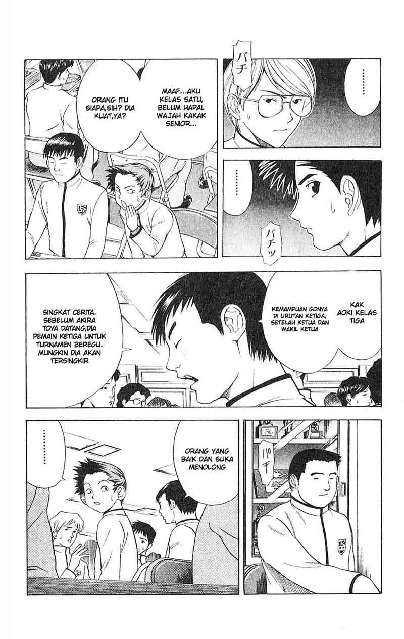 Chapter 15 - halaman 13