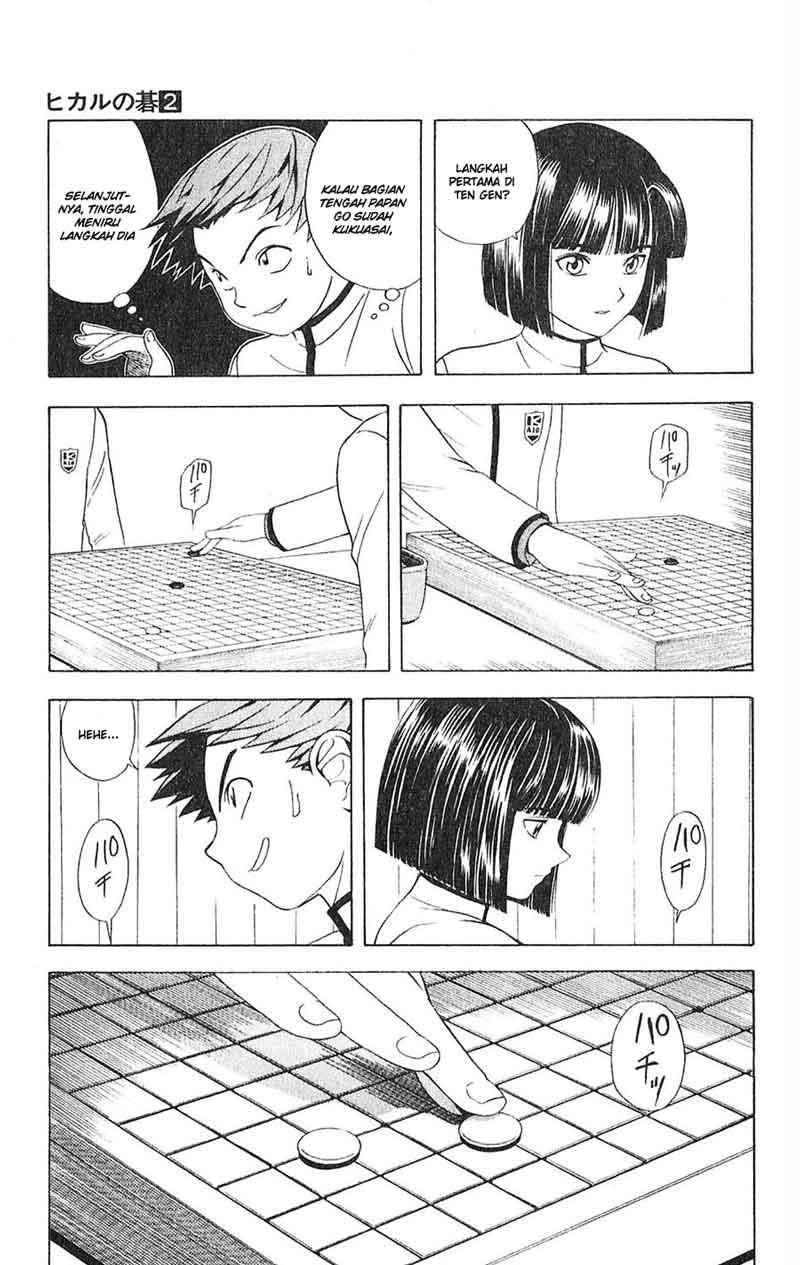 Chapter 15 - halaman 20