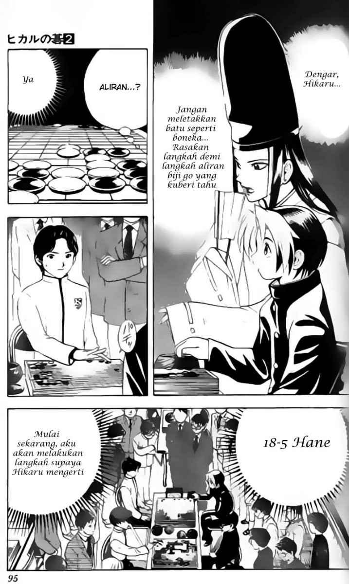 Chapter 12 - halaman 7