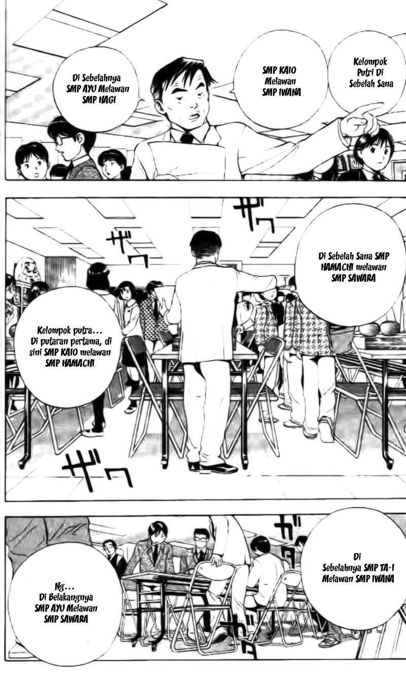 Chapter 10 - halaman 5