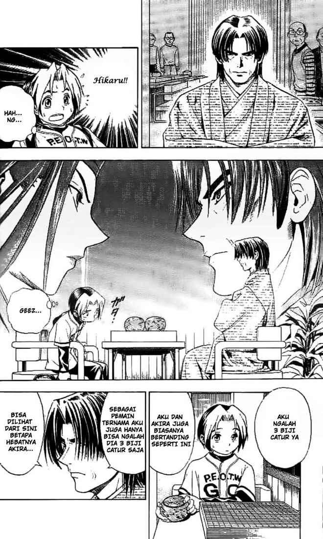Chapter 6 - halaman 20