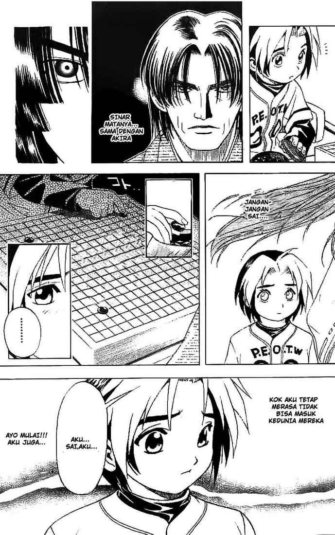 Chapter 6 - halaman 21