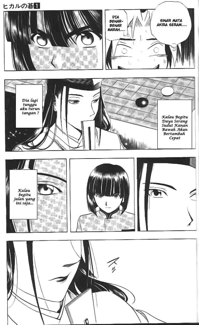 Chapter 5 - halaman 20