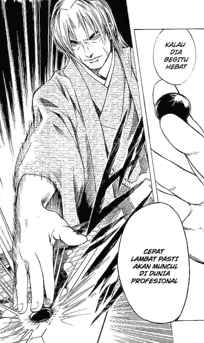 Chapter 3 - halaman 28