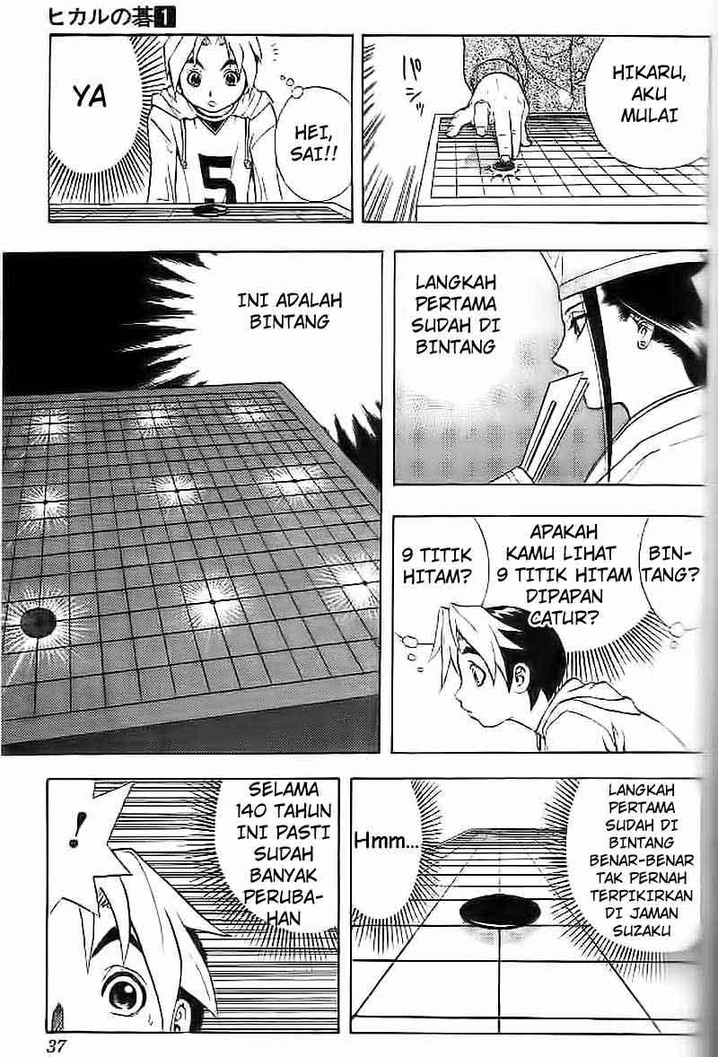 Chapter 1 - halaman 35