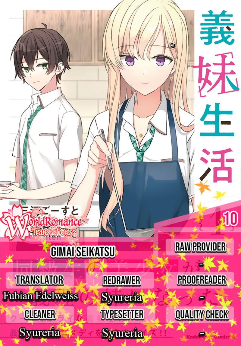 Chapter 10.1 - halaman 2