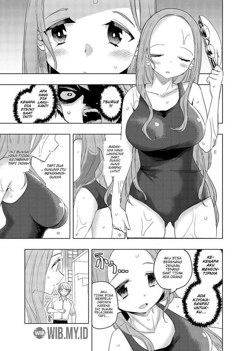Chapter 8 - halaman 5