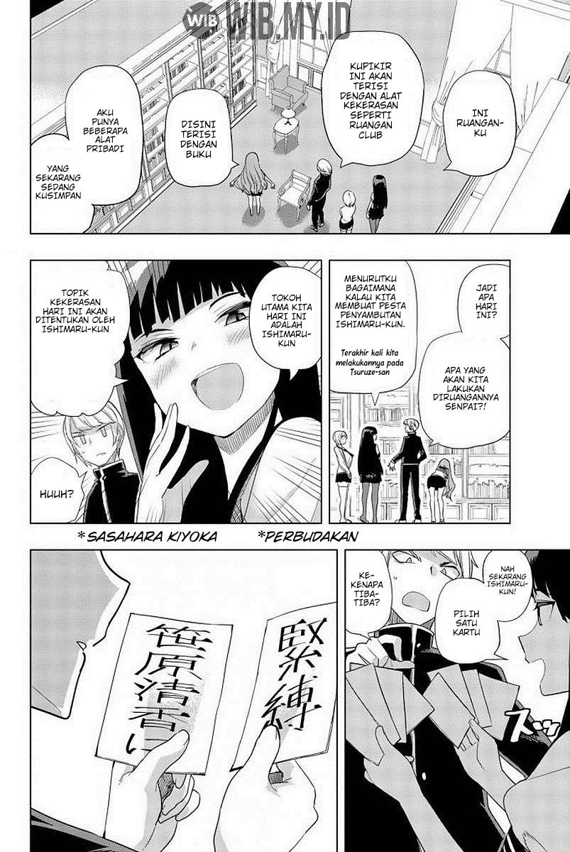 Chapter 6 - halaman 4