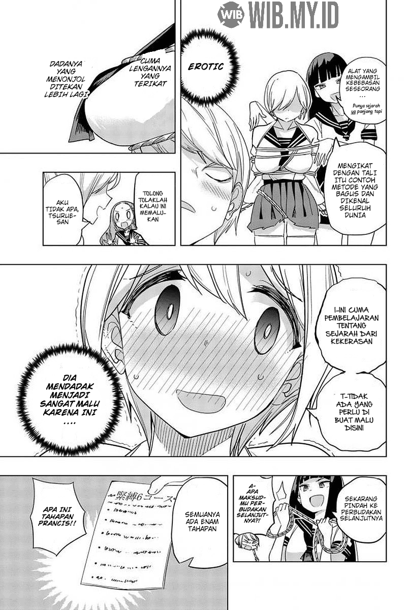 Chapter 6 - halaman 7