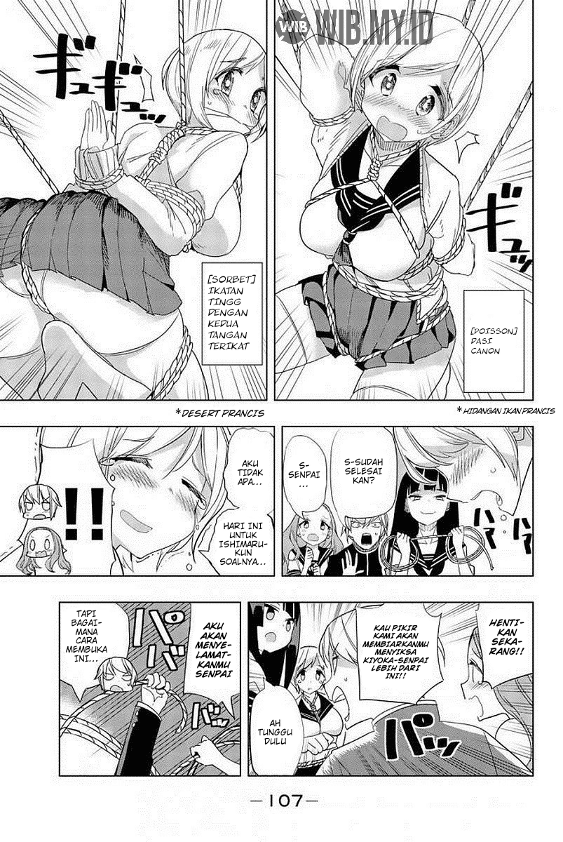 Chapter 6 - halaman 9