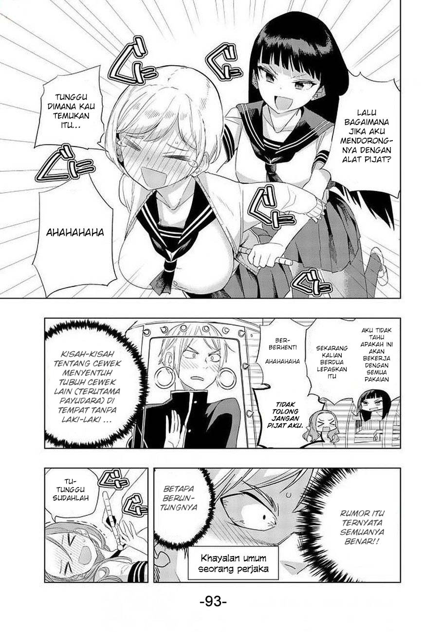 Chapter 5 - halaman 7